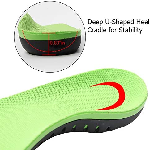 Z Wellness Arch Support Orthotic Insoles