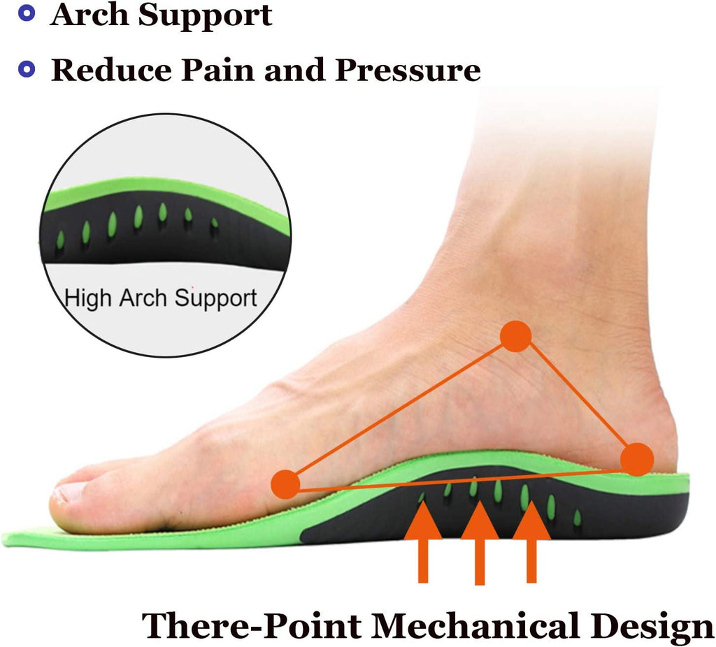 Z Wellness Arch Support Orthotic Insoles