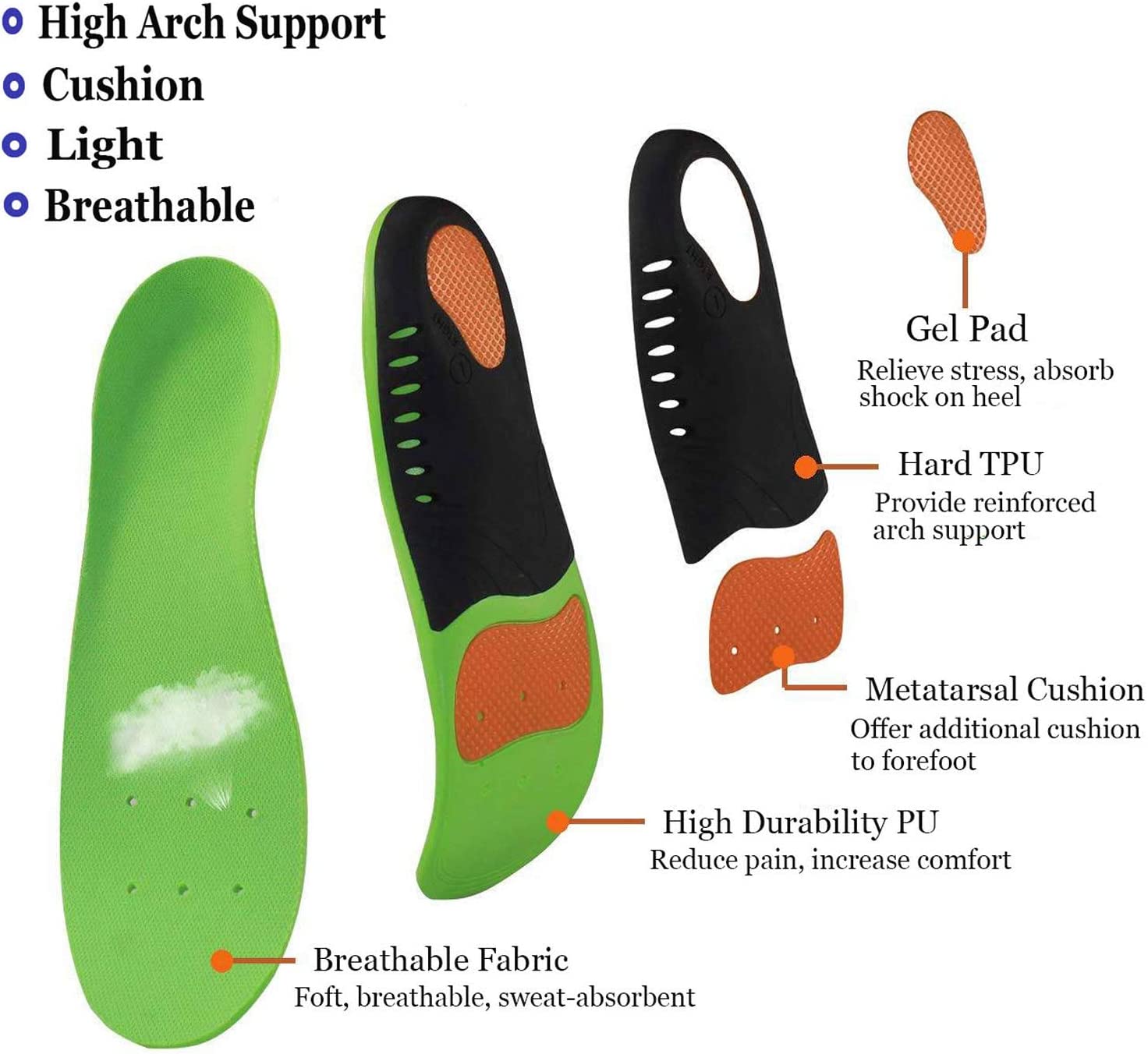 Z Wellness Arch Support Orthotic Insoles