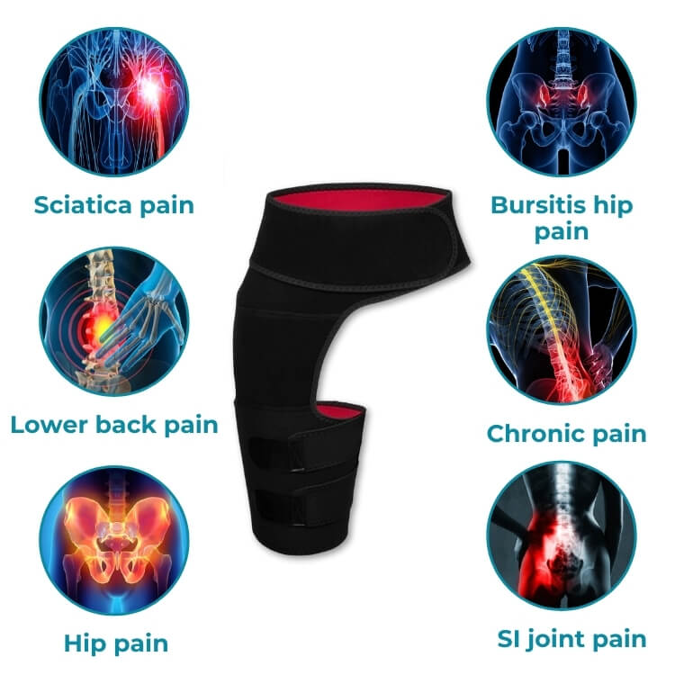 Z Wellness Hip Alignment Support Brace