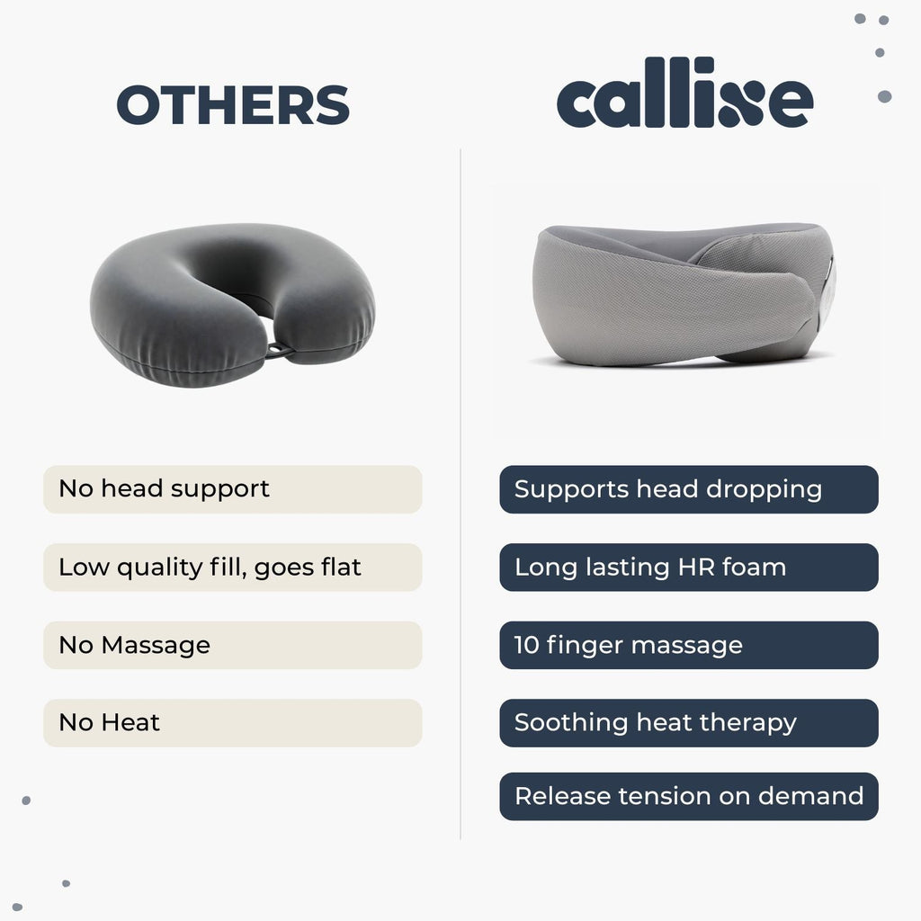 Z Wellness Ergonomic Travel Neck Pillow
