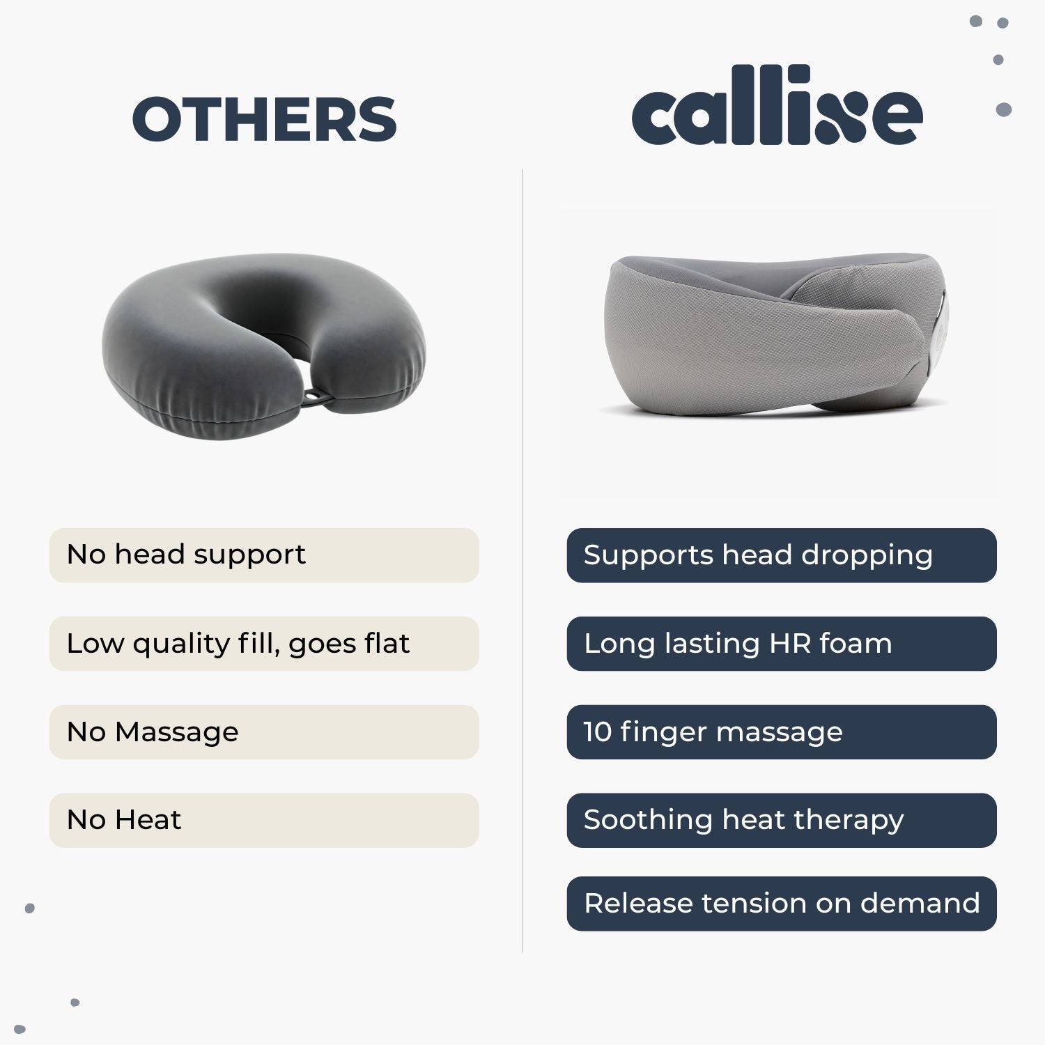 Z Wellness Ergonomic Travel Neck Pillow