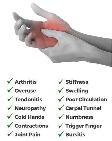 Z Wellness Compression Arthritis Gloves